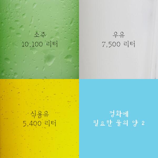 물의 자정작용을 이용하여 오염된 물을 깨끗한 물로 정화하는 데는 소주 10,100리터, 우유 7,500리터, 식용유는 5,400리터의 물이 필요합니다 (200ml 기준) 음식을 남기지 말아요~