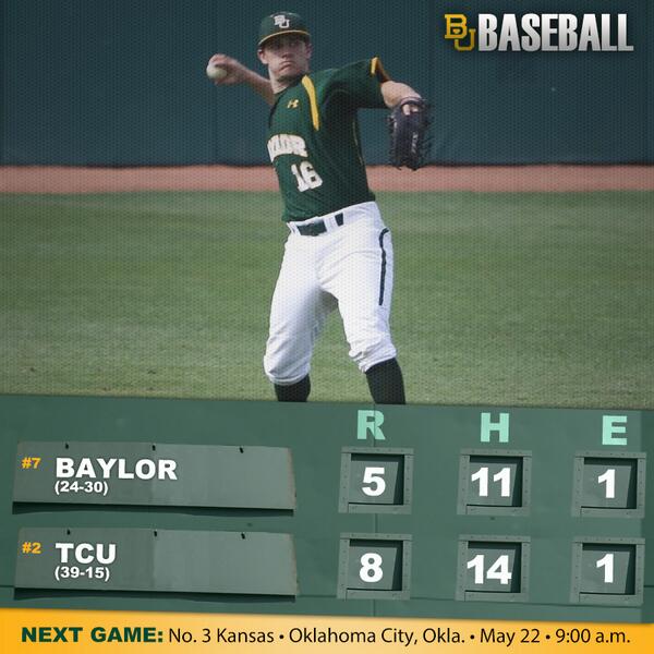 No. 7 Baylor rallied late but No. 2 TCU prevailed. Play No. 3 Kansas tom. 9am CT in elimination game.