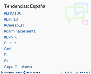 TheCryptoSquire's tweet photo. Y dicen que cada día somos menos.. @trendinaliaES: #LHM138 aparece en la lista de Tendencias de España hace 2 horas http://t.co/ziGa8zGNVO