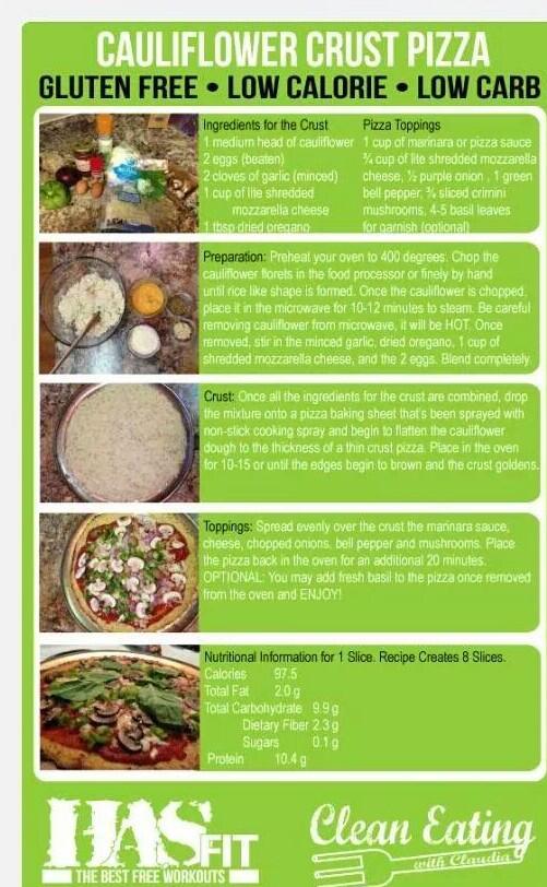 CoachCathyB's tweet photo. Want to really try this! http://t.co/qHvSbYKCtU