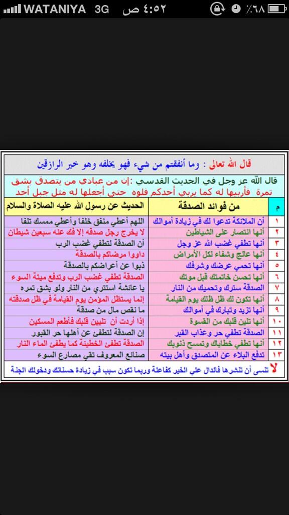 #غرد_بصورة
#الصدقة