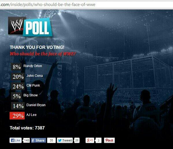 ComGAINT's tweet image. Let's go aj aj rock