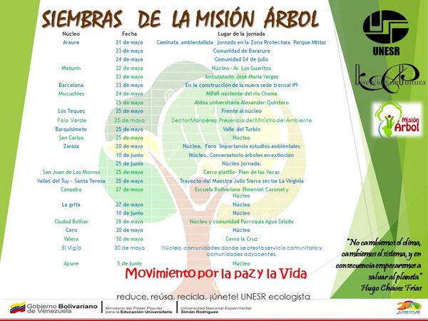 Direccion de Cultura tweet media