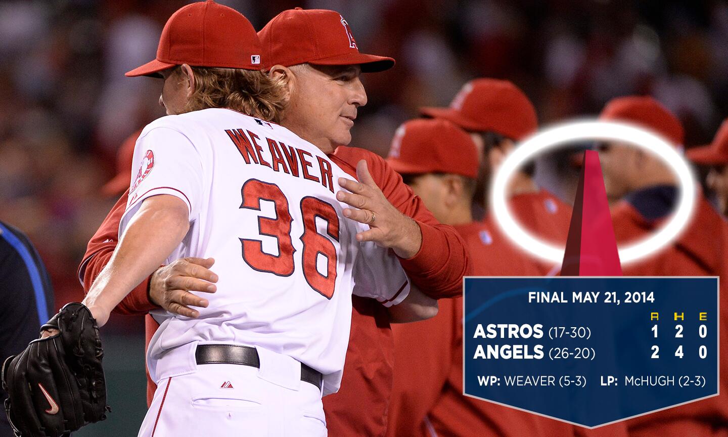 Game 1: Angels' Victory Sets The Tone For The Series - emanrmr