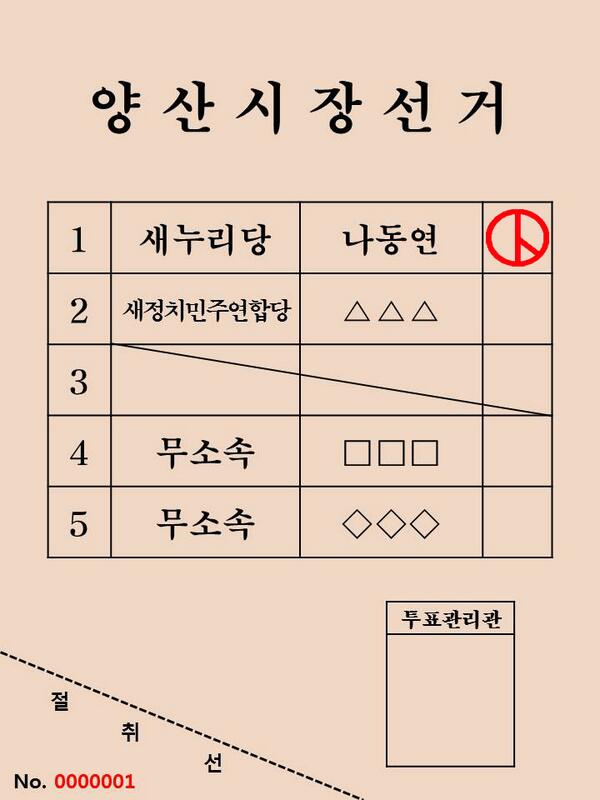 05.30(금)~31(토) 오전6시~오후6시, 이틀간 사전투표를 실시합니다.
양산의 미래, 가족의 미래를 위해 저 나동연을 꼭! 선택해 주십시오.

[양산시장 후보 기호 1번 나동연]
