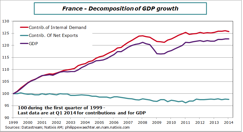 Permalien de l'image intégrée
