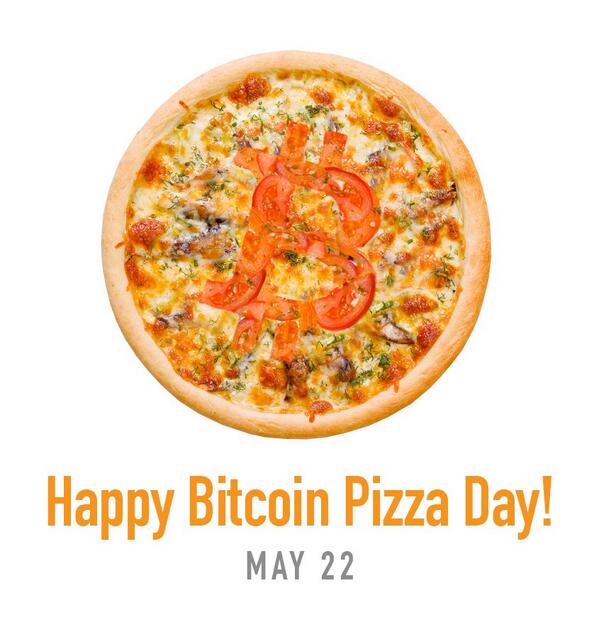 Happy Bitcoin Pizza Day! In celebration of the 10,000BTC Pizza bitcoinowl.com/happy-bitcoin-…