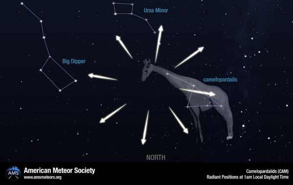 amsmeteors's tweet photo. #Meteor Activity Outlook for May 24-30  - http://t.co/UTqeGsY9I1 more about the #Camelopardalids #ams #citizenscience http://t.co/kWijnKMngX
