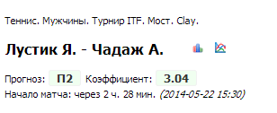 megobet's tweet photo. #megobet
Бесплатный прогноз! Риск!
Процент проходимости: 50%
Рекомендованная сумма ставки: 3% от банка http://t.co/oT4YUPLOGX