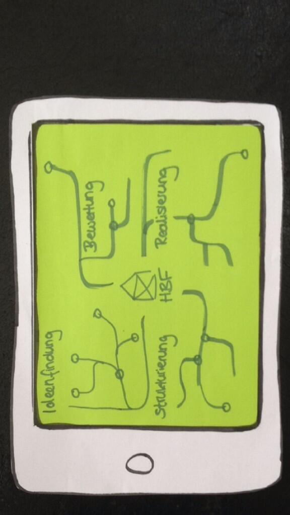 KlausBurkard's tweet photo. Wir haben innerhalb von 1h einen App-Prototypen gebaut!
Stift+Papier+App("Pop")
#cogneon #Knowledgejam http://t.co/zcPGYQsNZZ