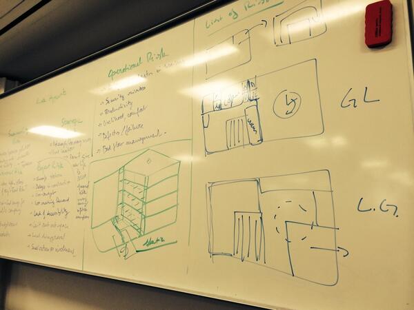 ProjectLink14's tweet photo. This is starting to feel like a proper Design Studio! #GPDesignPS #design #sketch http://t.co/AEC9QCCupl