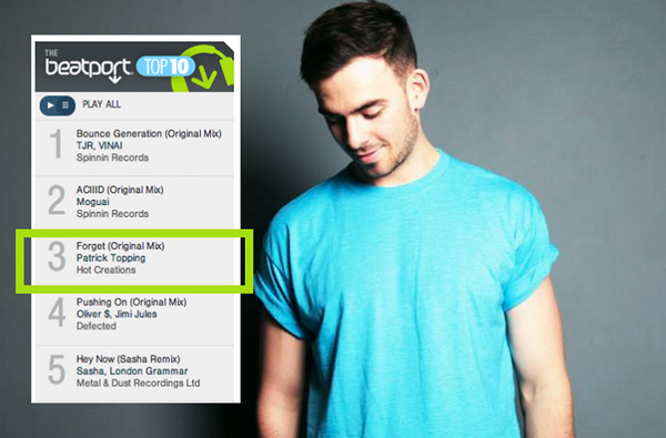 #ToppingTheCharts Patrick Topping's single 'Forget' continues to climb the charts and is... on.fb.me/1bhXFSY
