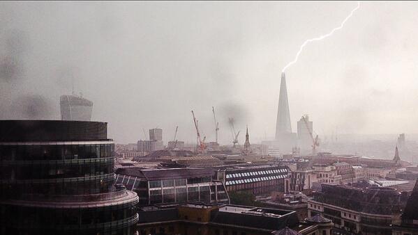 Well that was very exciting; better get back to work now the storms passed