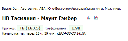 megobet's tweet photo. #megobet Бесплатный прогноз! Проходимость: 75% Ставка: 5% от банка  Купить VIP - прогноз: http://t.co/9Byou12UGi http://t.co/bbtW7xVn4J
