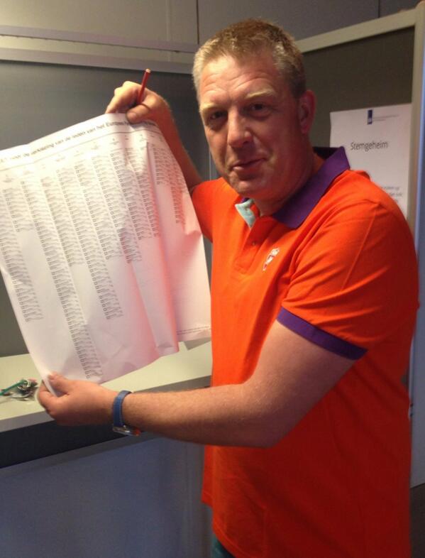 Bron: Jaap van den Kommer