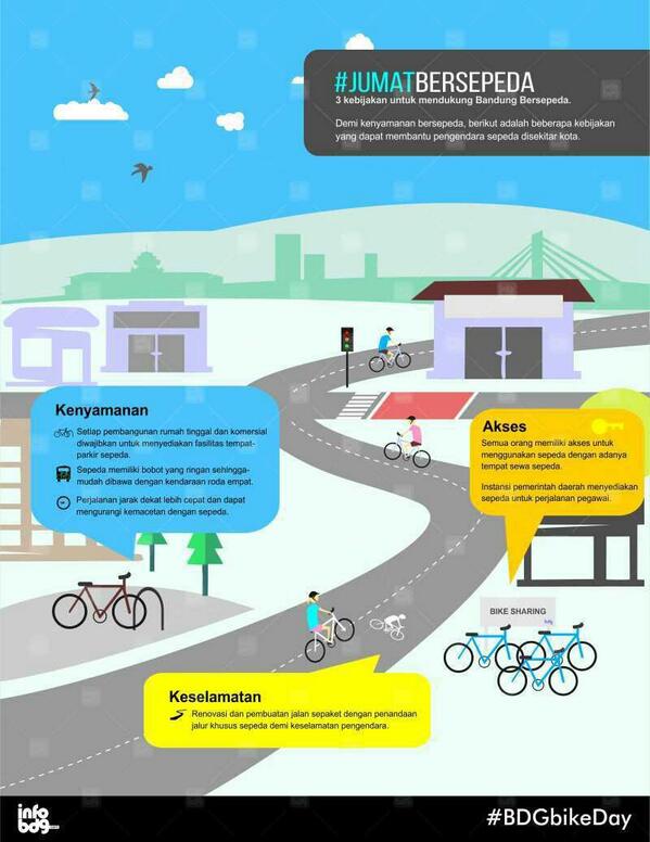 infobdg's tweet photo. Don't forget taruwit tomorrow is #BDGbikeDay #JumatBersepeda :) http://t.co/5vcrC0okuy