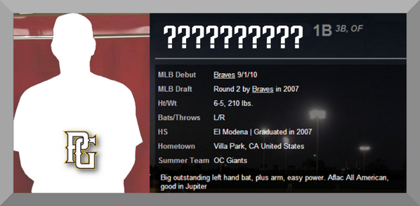 #TBT: can you name this <a href="/PerfectGameUSA/">Perfect Game USA</a> alum? Hint: he was a 2013 NL All-Star and really likes hugs.
