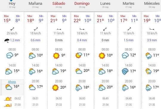 MadridSelfie's tweet photo. ¡Aquí os dejamos un pequeño avance! http://t.co/9slLXKfJbI