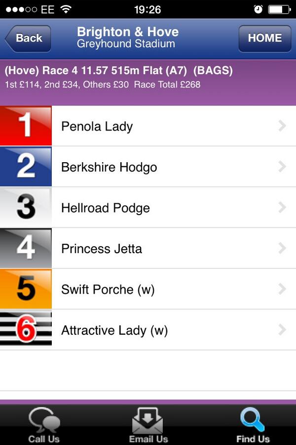 hellroad_podge's tweet photo. #teampodge running Sunday ... http://t.co/JMwI2jwoby
