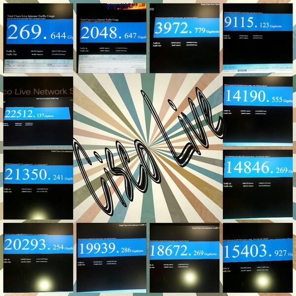 CiscoNetworkBly's tweet photo. This Is and Was Cisco Live! @CiscoLive #clus http://t.co/gl9J4V3ZBk