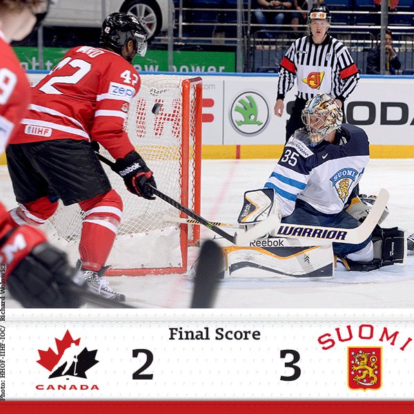 HockeyCanada's tweet photo. Canada falls to Finland in the quarterfinal matchup http://t.co/xjsPhNDkmp #IIHFWorlds http://t.co/F4ZJOhWond