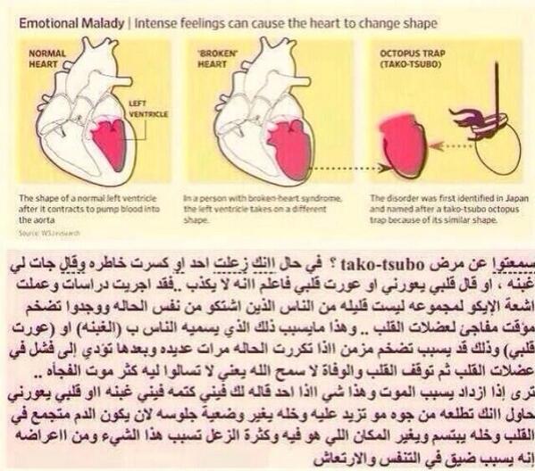 القلب مرض انكسار كيفية التعافي