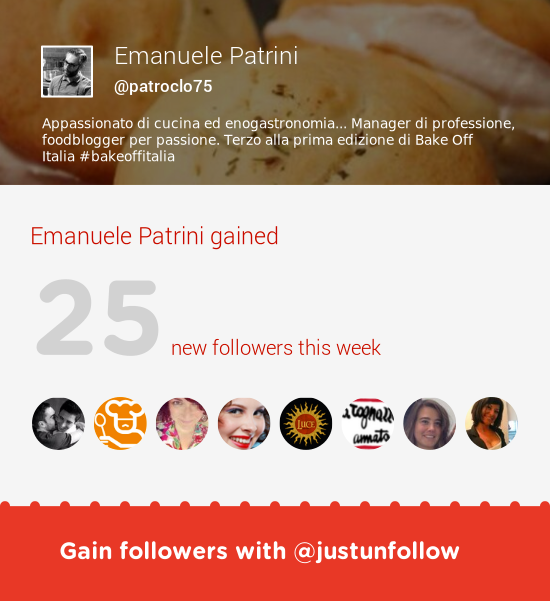 Fab tweeps @EteroLeso @ricette_italia @cuoriforchetta & more followed me. Grow with justunfollow.com/?r=twp