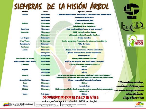 Direccion de Cultura tweet media