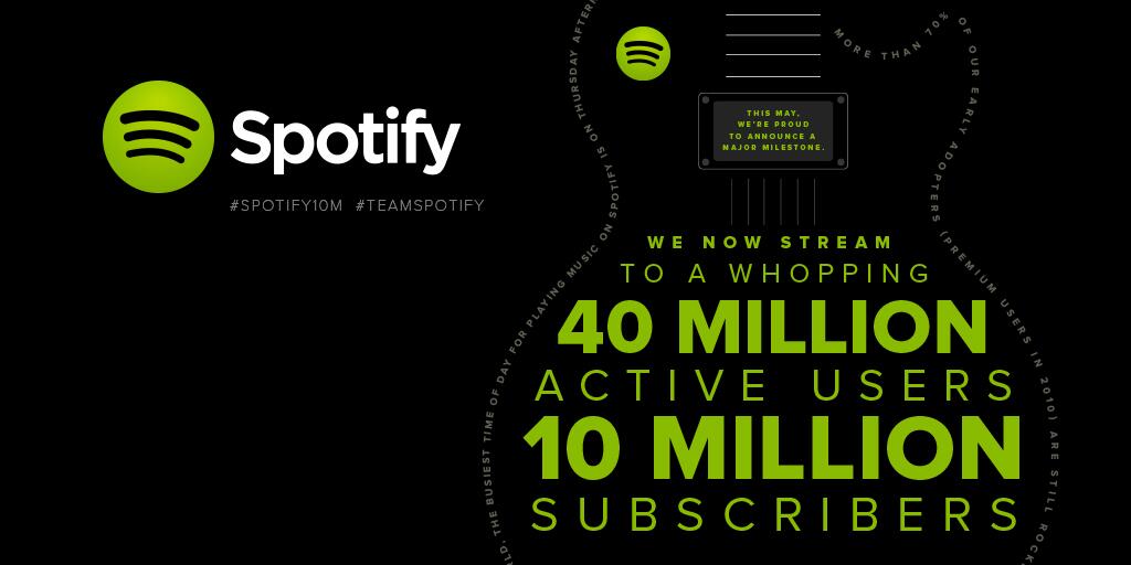 Spotify on Twitter: "#TeamSpotify is: 10M subscribers 40M active users