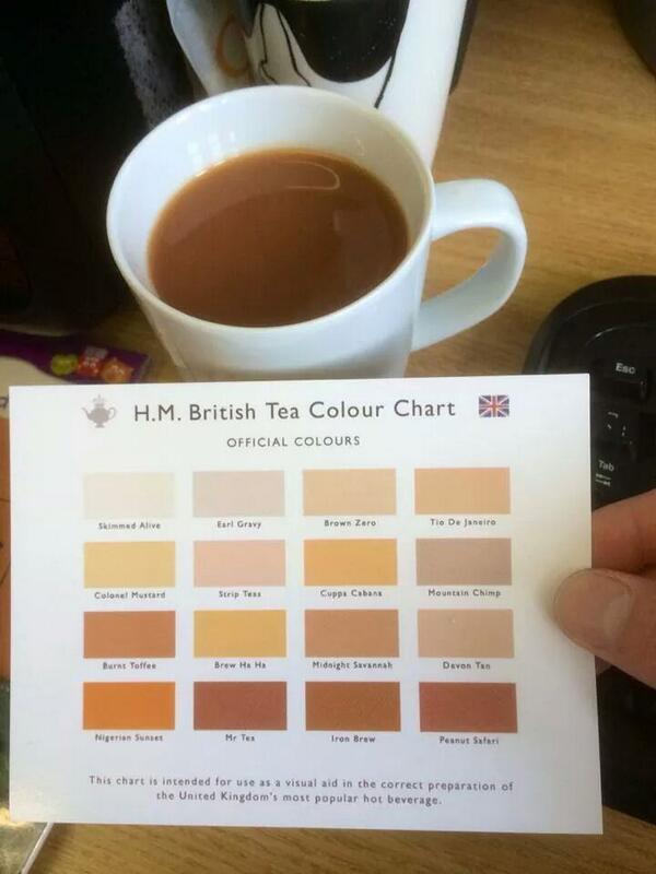 AlGoldsmith's tweet image. @KentBlaxill do you have one of these?