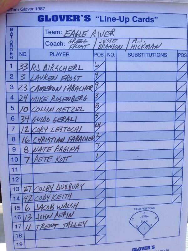 ERAKBaseball's tweet photo. Line up for tonight's #playoffsbaby game against West @7PM http://t.co/RWwloGtTs6