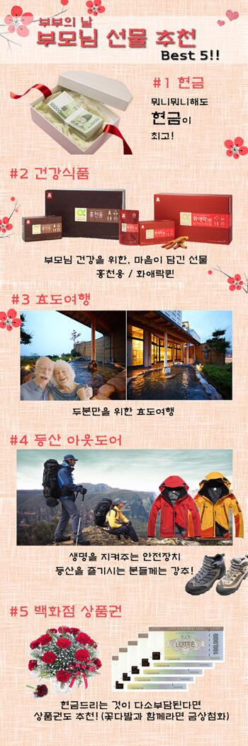 부부의날 부모님 선물 추천이라는데, 부부의 날이 아니더라도 선물 챙겨드릴 일 있을 때 참 좋을 것 같습니다.ㅋ