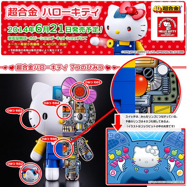 魂ネイションズ公式 魂フィ 魂ウェブ 超合金ハローキティ 特設ページ更新 7つのひみつ その5を公開 Http T Co Gbebglyepx キティとリンゴのさらなる秘密と コックピット内部がついに明かされる T Chogokin Http T Co 1ssvlgi3o6
