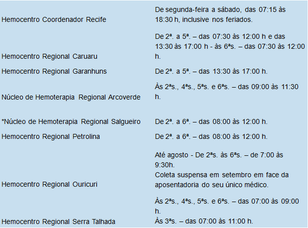 VidaEstrela's tweet photo. @Portal_Clanessa pede pra ,clara dar #RT pra divulgar os horários aqui em Recife por favor #BeAMatchMarrowForLife http://t.co/d3cnNJxoBt