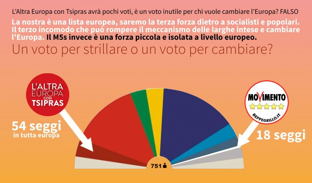 Collegamento permanente dell'immagine integrata