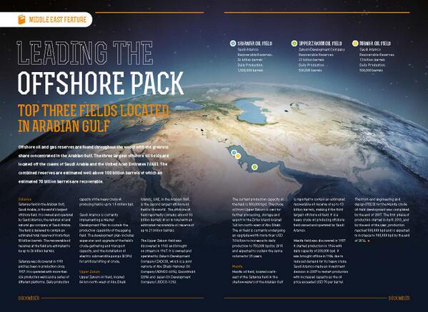 Dockwise tweet media