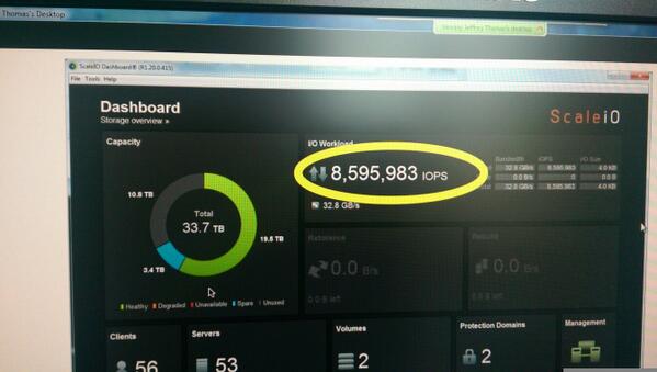 sakacc's tweet image. RT @CYearns: 8.5 million IOPS form a ScaleIO cluster! #vSEconf #ASDTechB #emcsoarok  &amp;lt;NICE!