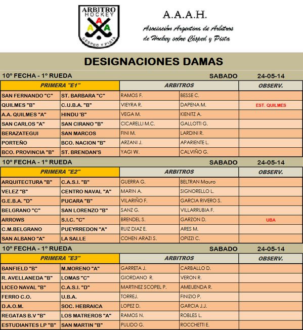 ArbitrosAAAH's tweet photo. Sábado 24/05/2014 
Designaciones DAMAS 'E': http://t.co/f1C8nTB4SY