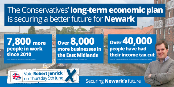 RobertJenrick's tweet photo. Newark, Bingham &amp; our surrounding communities have seen some real progress recently. Share this graphic with friends. http://t.co/2XT1DWB7Zr