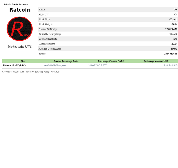 大鼠币 RatCoin (@xratcoinx) / Posts / X