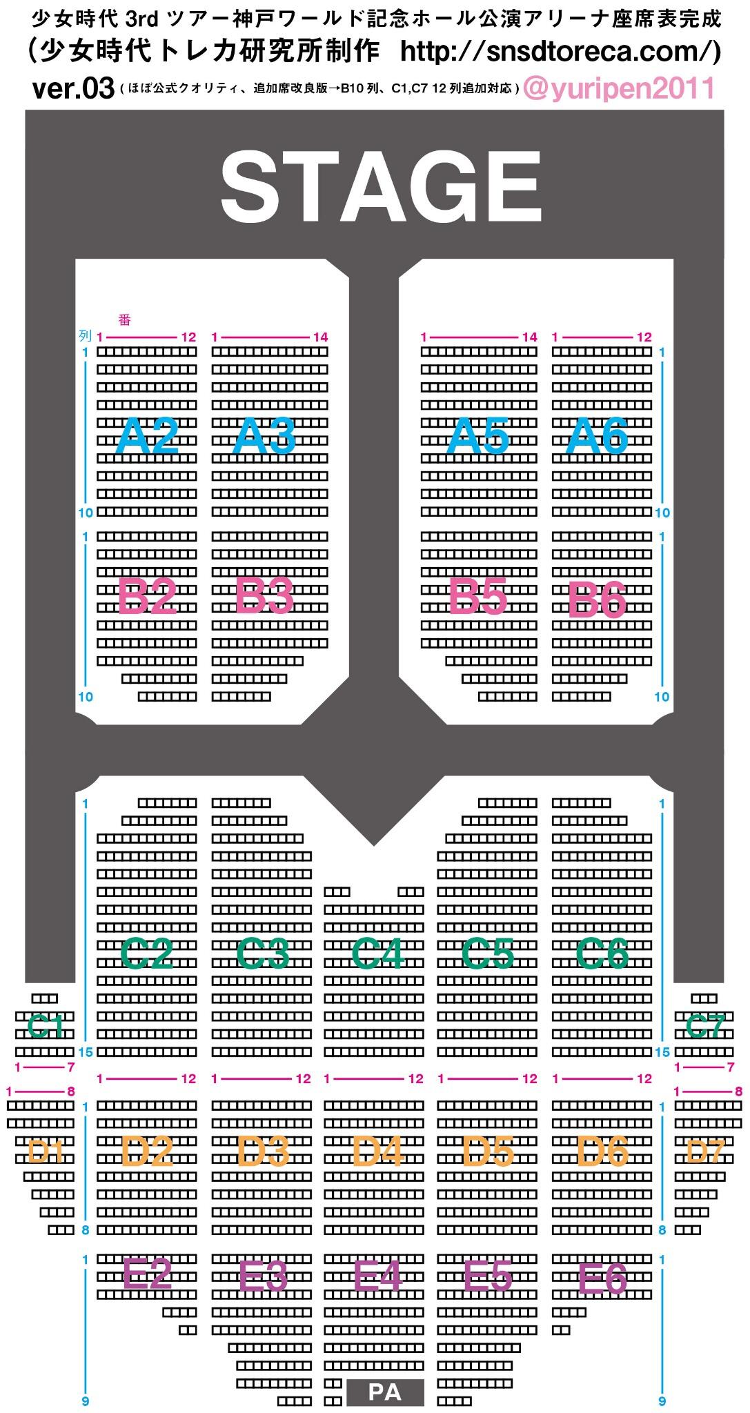 Snsdトレカ ソシコン座席情報 ソシコン3rd 神戸ワールド記念ホール公演アリーナ座席表完成ver3 とうとうこの座席表が公式を超えた笑 会場に貼りだされていた座席表はｂ10列 C1c7の12列の追加席に対応できてないことが判明