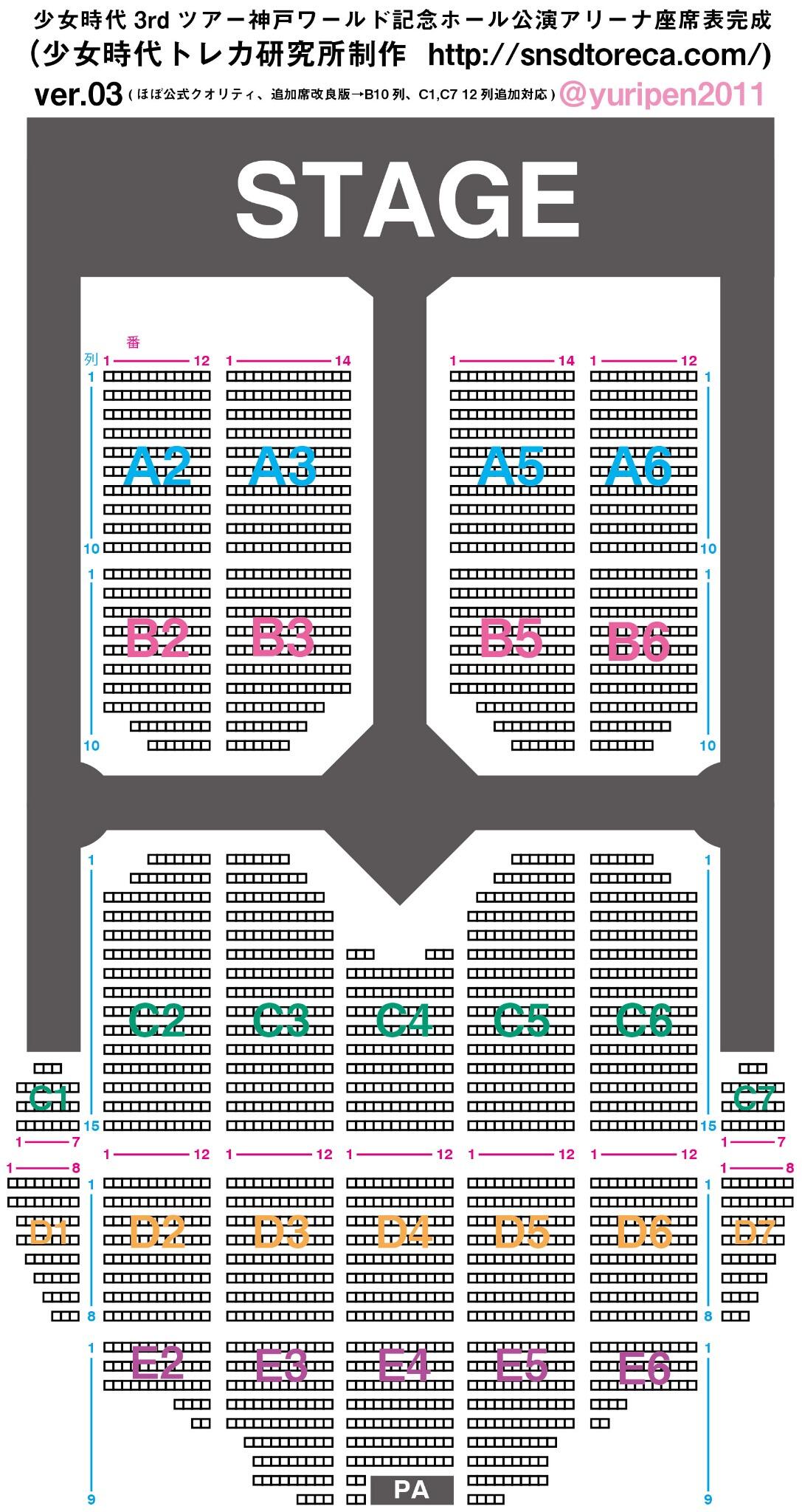 Snsdトレカ ソシコン座席情報 ソシコン3rd 神戸ワールド記念ホール公演アリーナ座席表完成ver3 とうとうこの座席表が公式を超えた笑 会場に貼りだされていた座席表はb10列 C1c7の12列の追加席に対応できてないことが判明 Snsdトレカ ソシコン座席情報 ソシコン3rd 神戸ワールド記念ホール公演アリーナ座席表完成ver3 とうとうこの座席表が公式を超えた笑 会場に貼りだされていた座席表はb10列 C1c7の12列の追加席に対応できてないことが判明