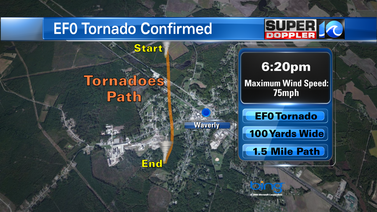 Breaking news on tornadoes