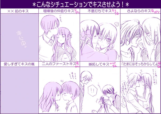 キスの日、日付変わったけど落書き投下～!(っ^ω^c)非公開のはピクシブにてマイピク限定公開してますー!マイピク申請して下さる方はプロフの注意事項をよく読んで下さいねー(っ^ω^c) 