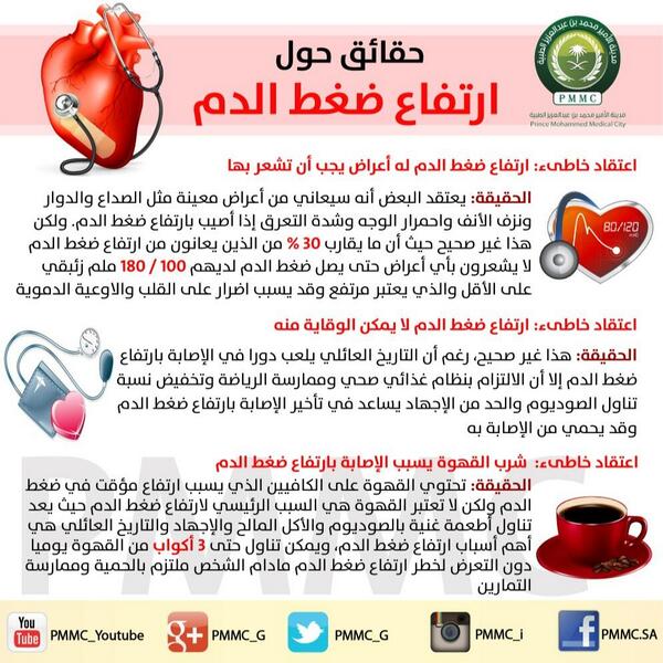 HTNawareness's tweet photo. معتقدات خاطئة عن ارتفاع الضغط… http://t.co/G1uKktEiW1