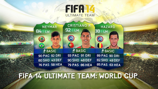 ClubwatcherNL's tweet photo. Upcoming World Cup left strikers #FUTWC http://t.co/9oUW6i5Sc1"