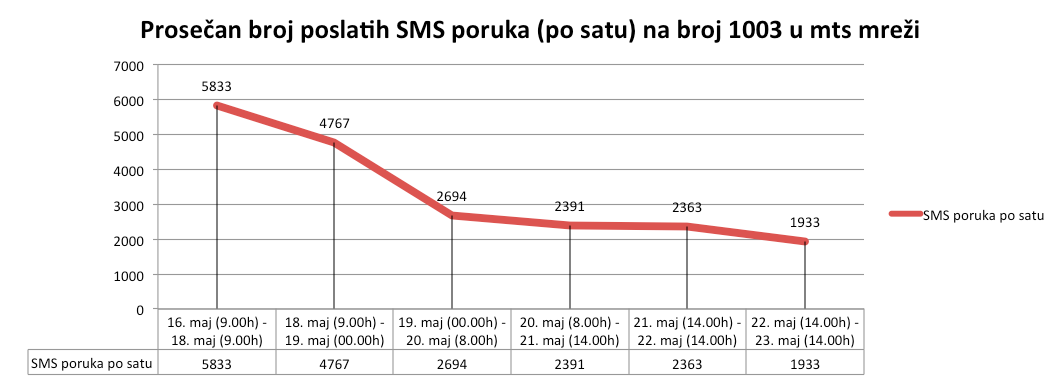 BoVwX3TIIAAfQ7j.png:large