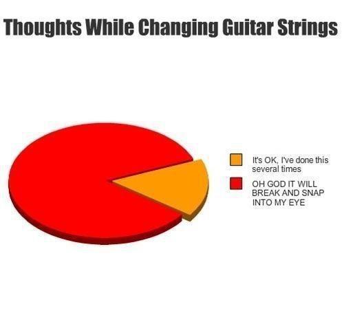 RT <a href="/SeymourDuncan/">Seymour Duncan</a>: Is this you? How often do you change strings?  Don't change often.. I like the extreme differences
