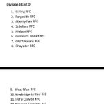 Photo by Rhayader RFC (@RhayaderRFC)