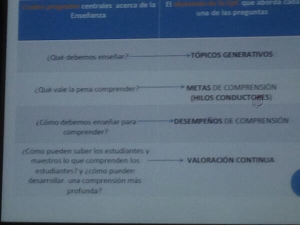 colegio_alameda's tweet image. Los 4 pilares de la Enseñanza para la Comprensión #pbl #pblesp